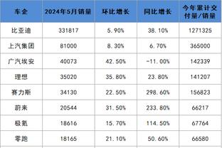 雷竞技优惠活动平台截图1